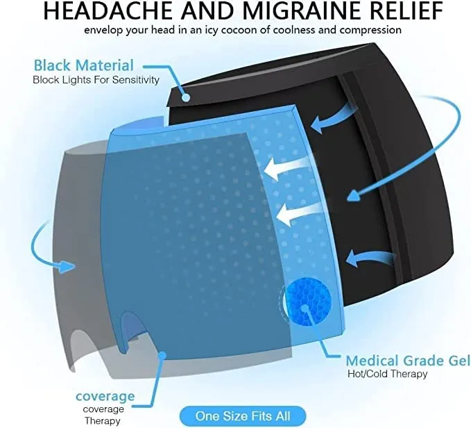 Magic secret Migraine and Headache Relief Cap